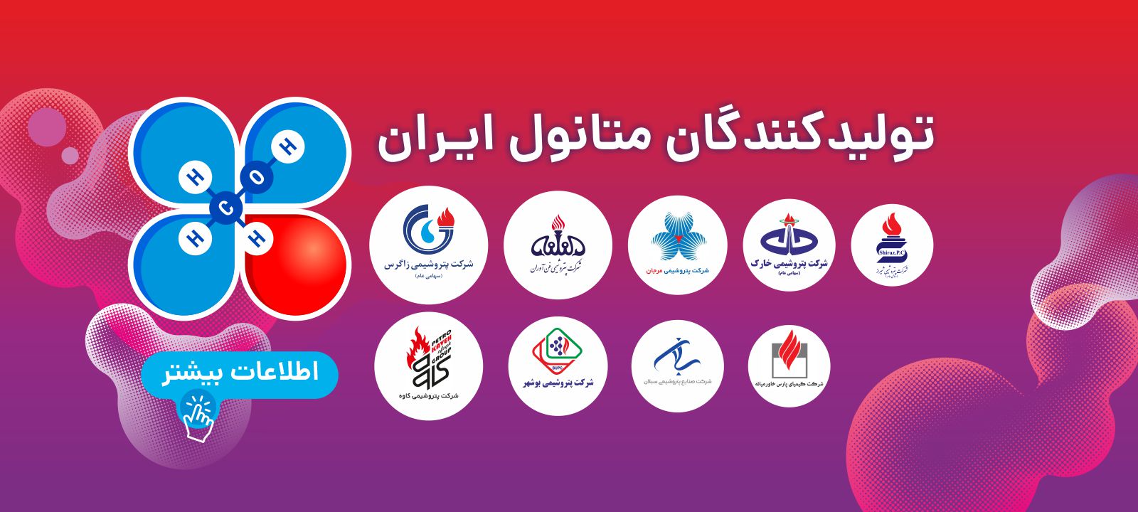 شرکت های متانولی