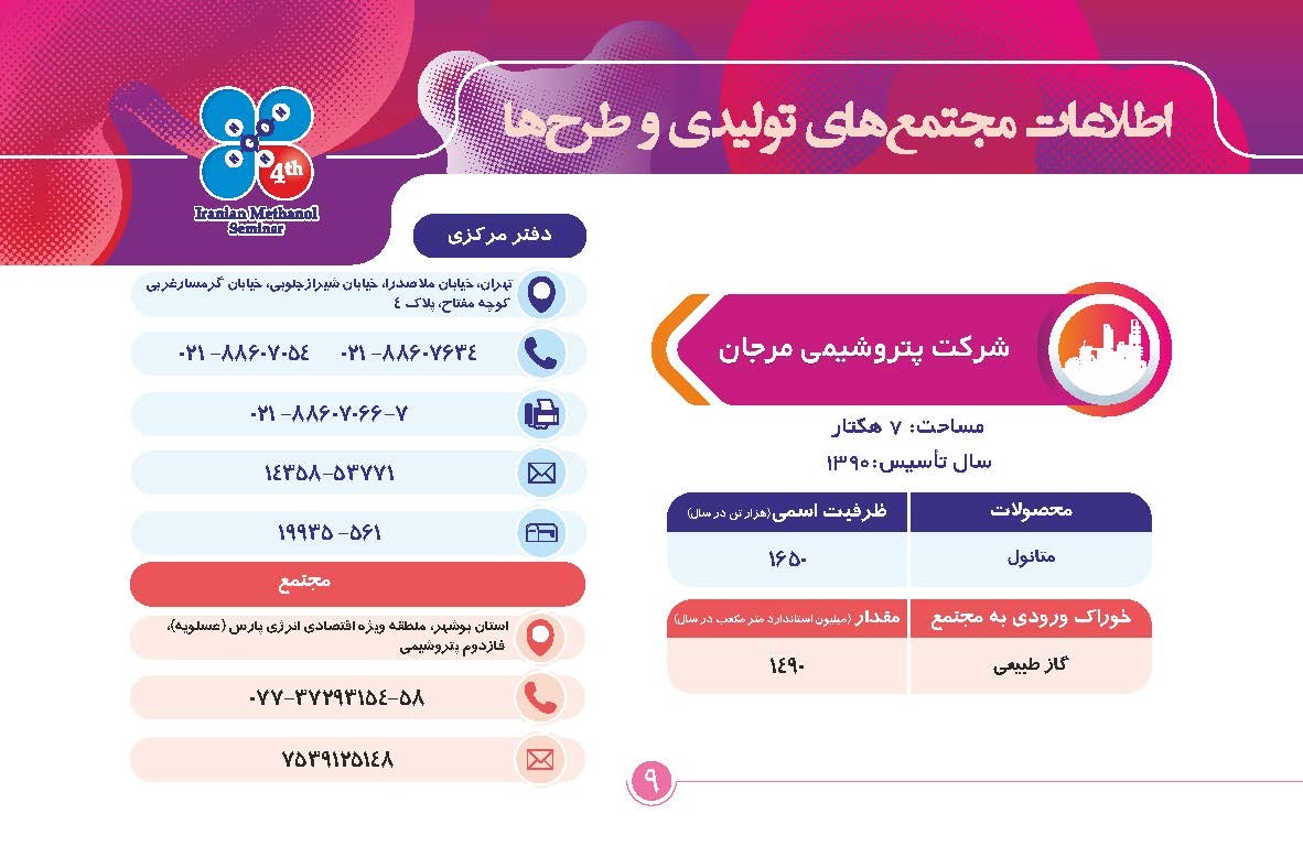 پتروشیمی مرجان