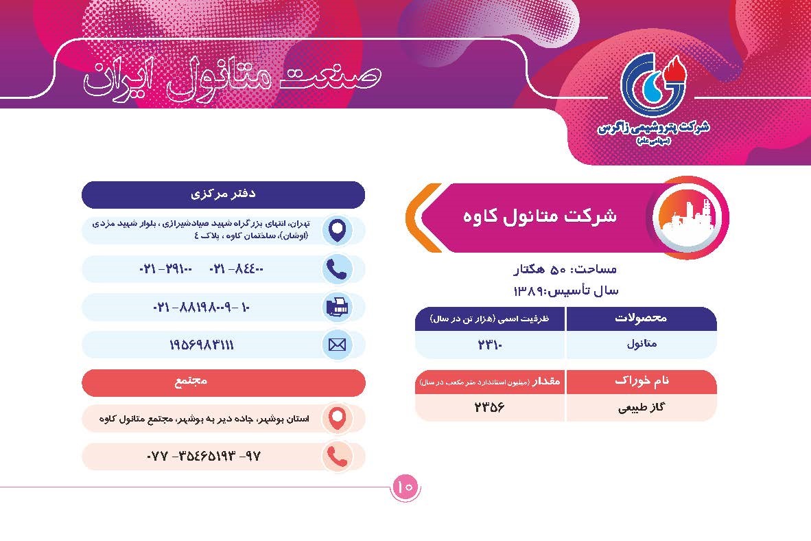 پتروشیمی کاوه
