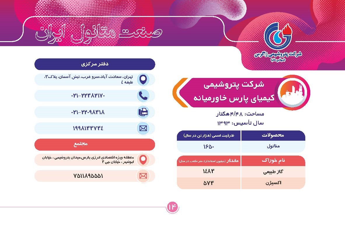کیمیای پارس خاورمیانه
