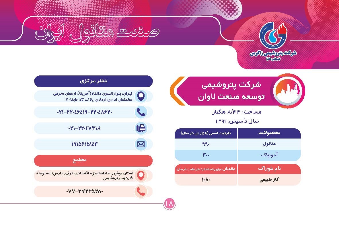 پتروشیمی توسعه صنعت لاوان