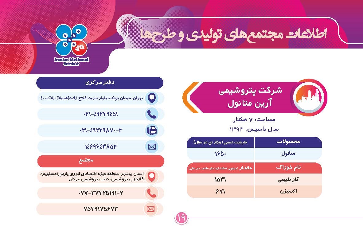 پتروشیمی آرین متانول: